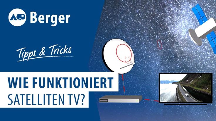 Alles über Sat-TV | Fritz Berger