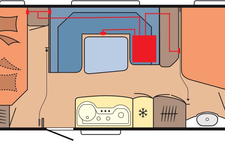 Auf dem Grundriss des Wohnwagens kannst du sehen, wo die Klimaanlage steht und wo die Luftschläuche verlegt wurden.