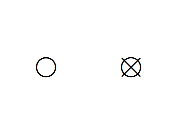 Das letzte Symbol zeigt, ob der Stoff chemisch gereinigt werden darf oder nicht.