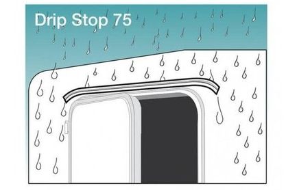 Die Zeichnung zeigt, wie die Regenrinne über der Aufbautür befestigt werden sollte.